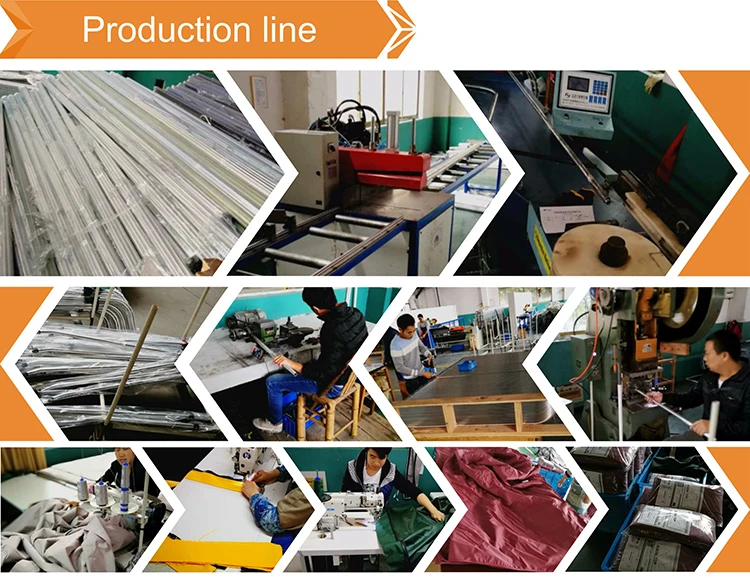 Production line