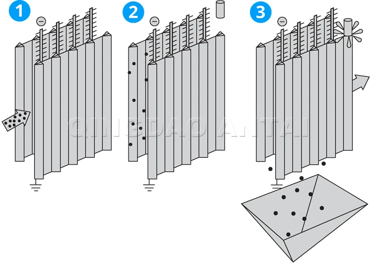ESP dust collector (10).jpg