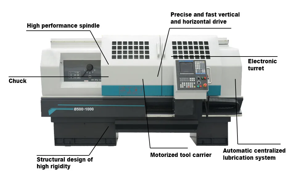 CKE6136 Used New Japan Fanuc Taiwan Hobby Metal CNC Lathe Machine Price For Sale With Patented Product