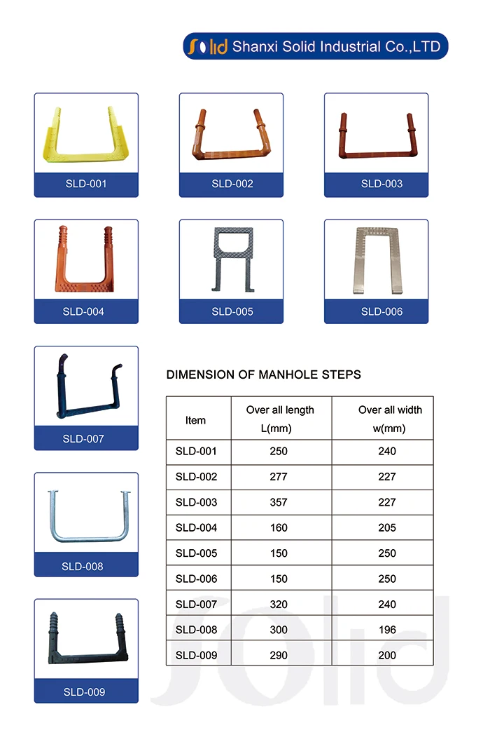 SOLID manhole steps