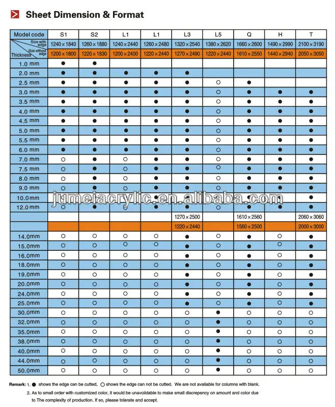 Jumei specification.jpg