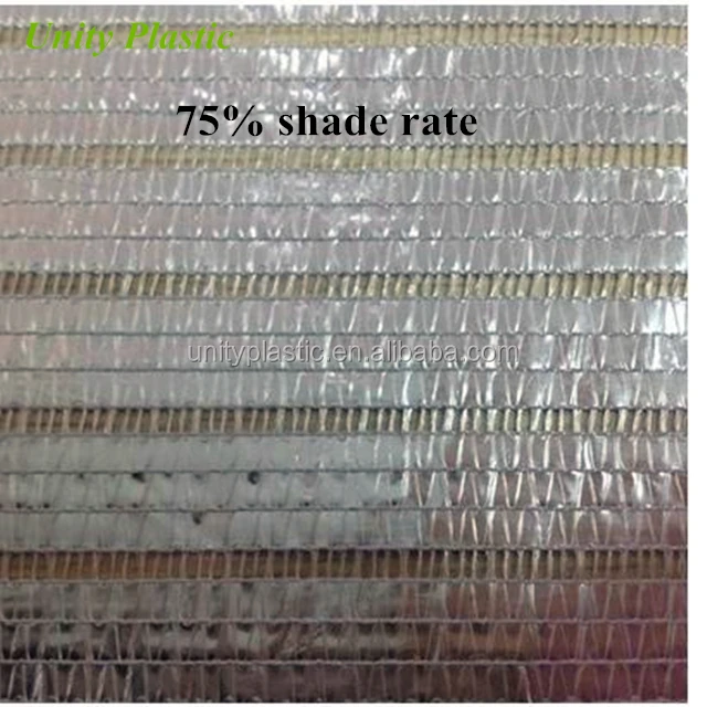 Cubierta Reflectante de Aluminet Be Cool Solutions 70/% Sombra