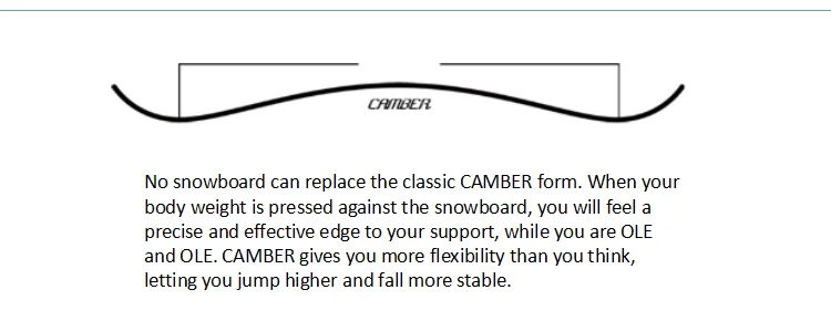 camber snowboard