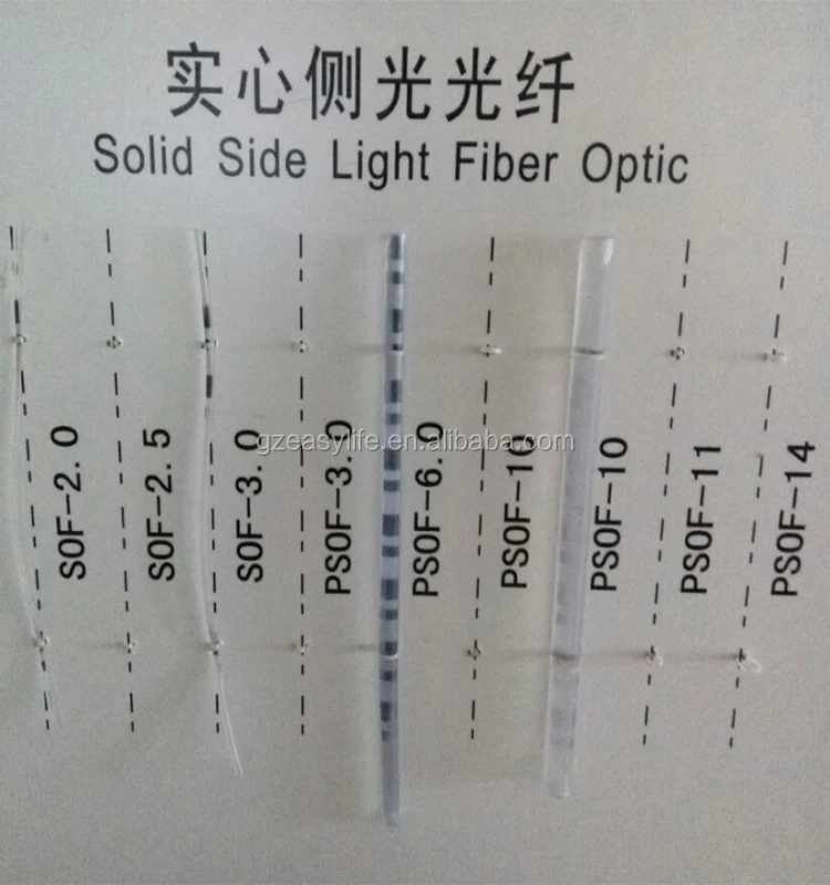 side fiber optic.jpg