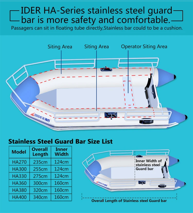 Hider Heavy Duty Inflatable Rubber Boat With Outboard Motor Buy