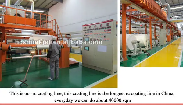 Coating-line