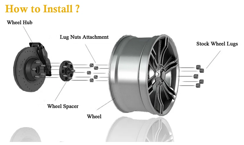 car wheel adapter spacer