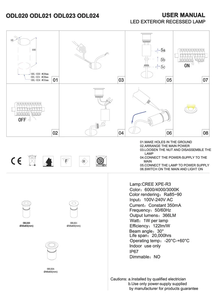ODL020-ODL023-ODL024