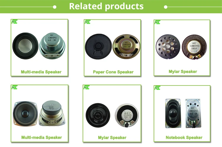 top sale 20mm speaker parts 16ohm 0.25w micro speakers for earphone