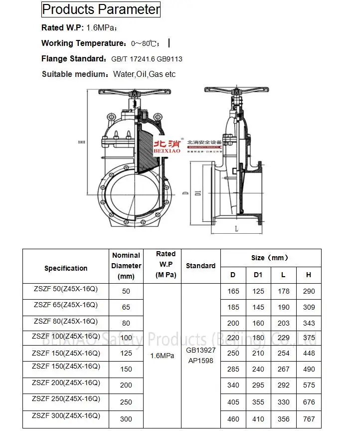 Firefighting Gate Valve.jpg