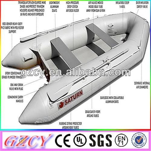 Inflatable Speed Boat Pontoon Water Boat For Kids