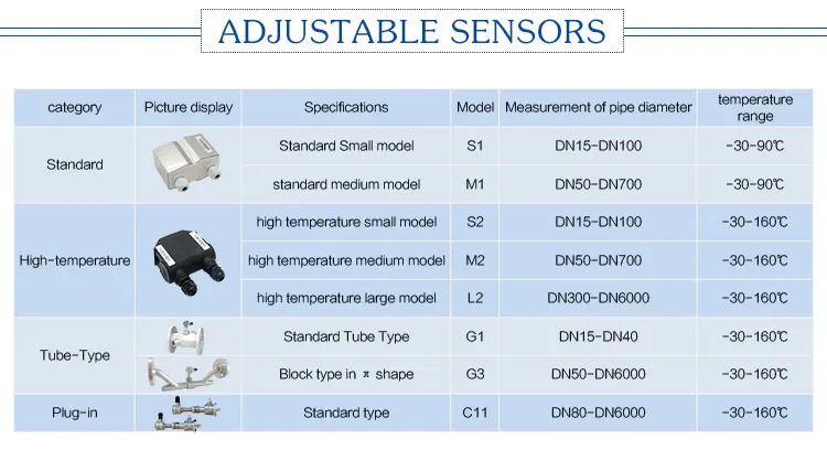 DTI-100M_06.jpg