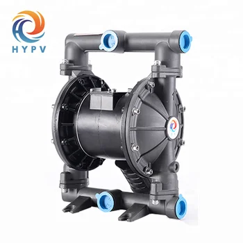 industrial submersible pump