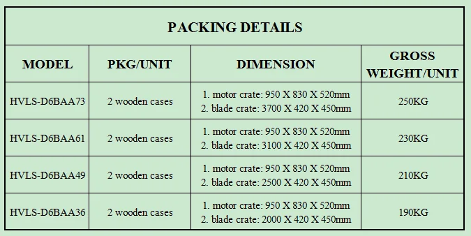 eurus packing details