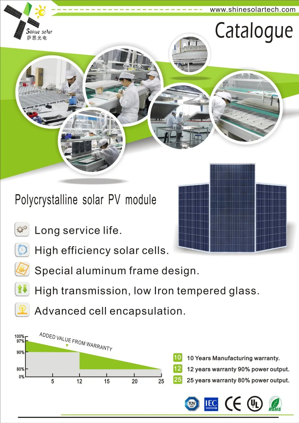 High Efficiency Best Price Solar Panel With Gallium Arsenide Solar