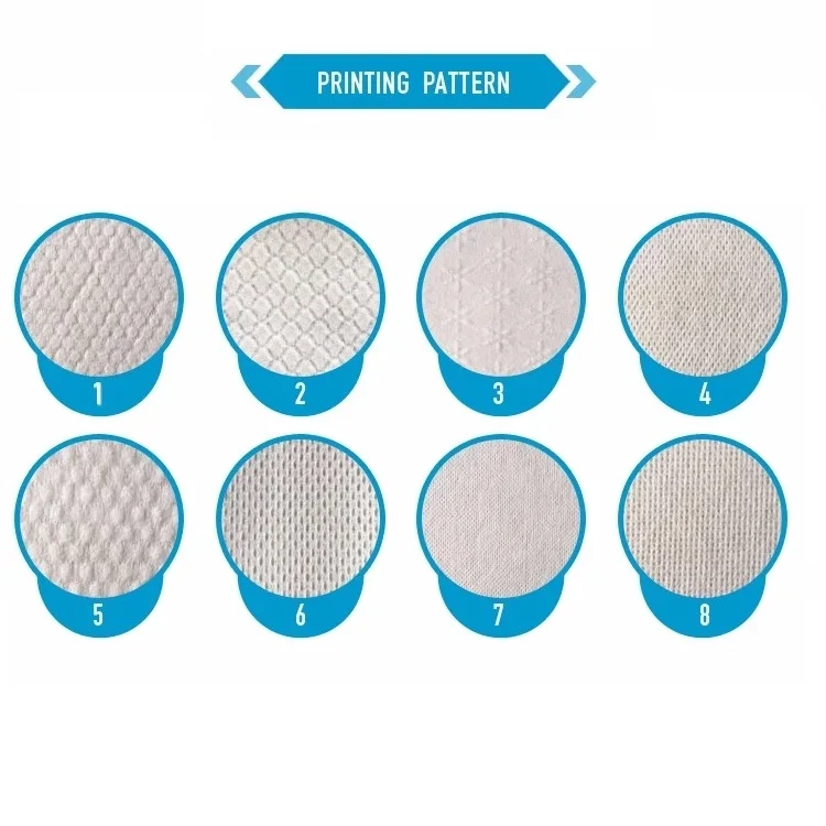 
High Quality Adult Use Disposable Spunlace Face Makeup Remover Cleaning Wet Wipe 