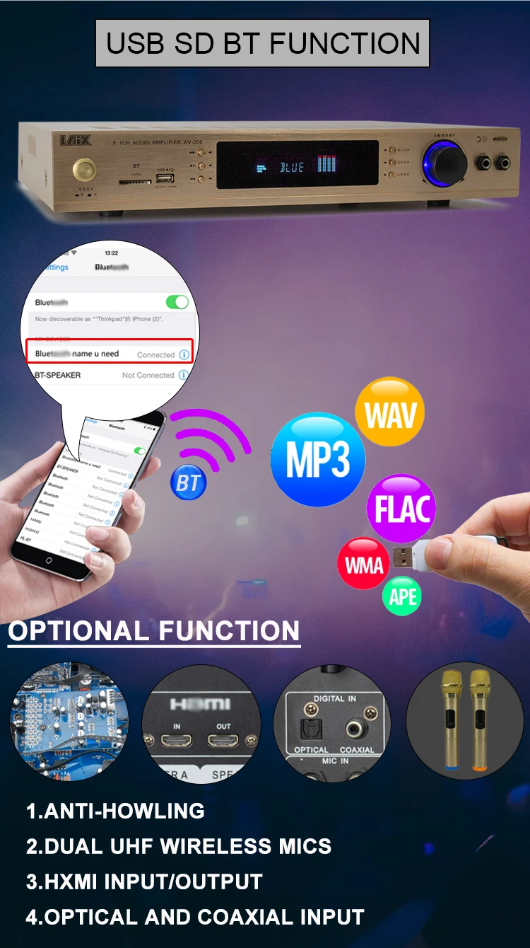 Home Theater Amplifier System 5.1