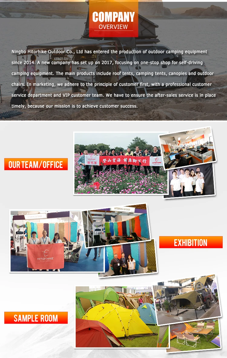Company Overview 750x.....