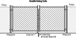 Cyclone Wire Fence Cost Per Foot Design For Residential Philippines ...