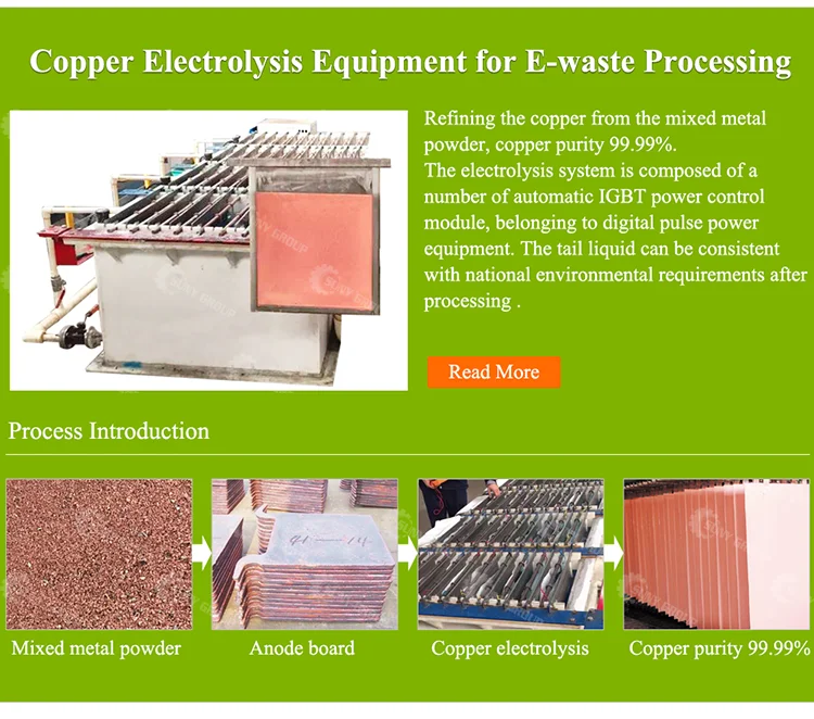 High recovery ewaste shredder environmental pcb recycling machine