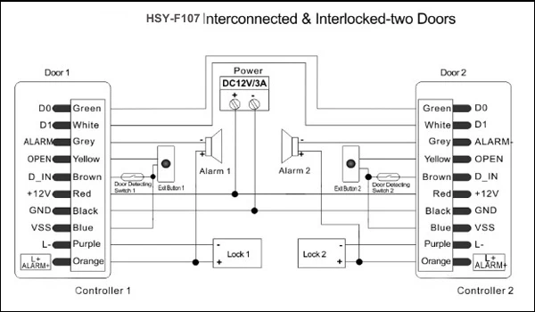 Rfid Reader Time And Attendance With Fingerprint Access Control