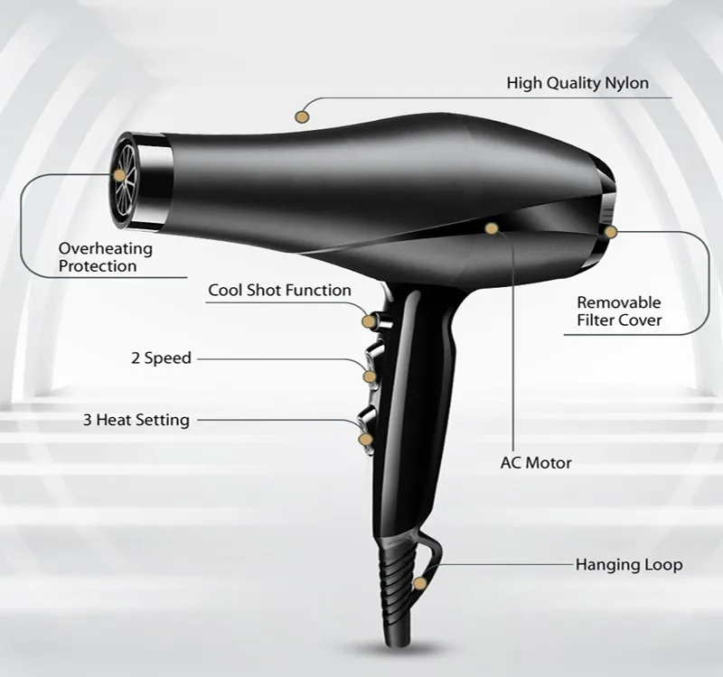 Ceramic Far Infrared Professional Salon Hair Dryer Vacuum Buy Hair