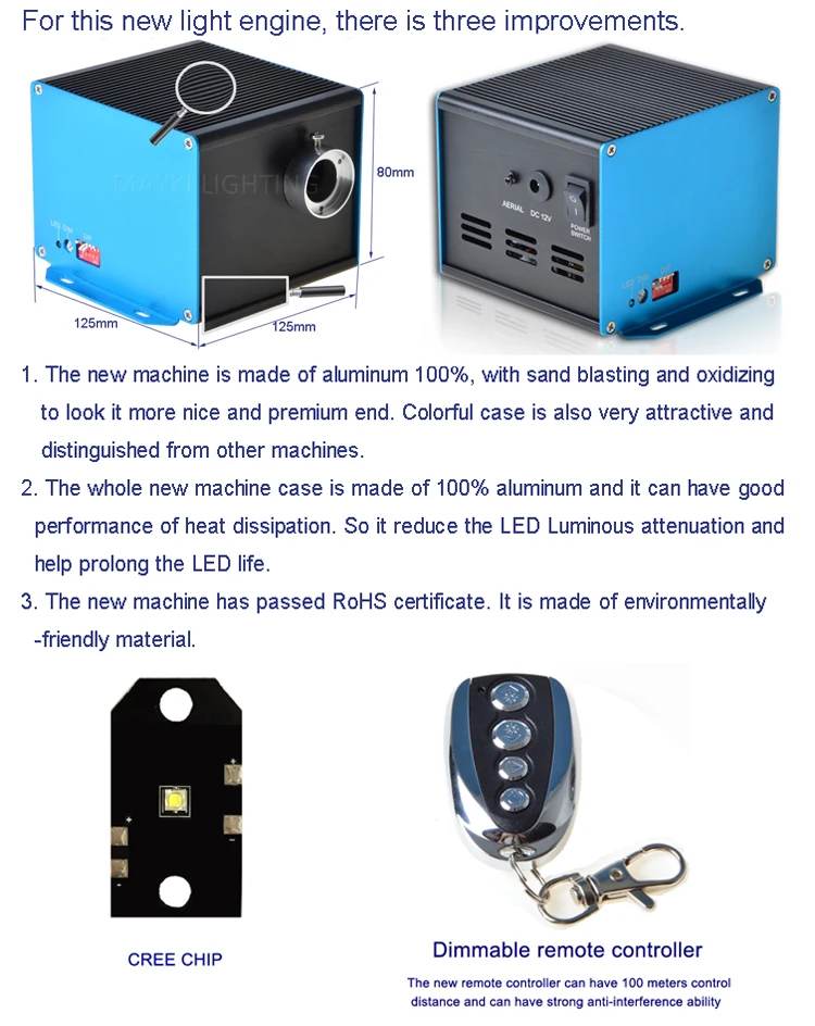 188 strand white LED twinkle fiber optic star light 188 strand white LED twinkle fiber optic star light CE fiber optic twinkle star celing kits for star sky light 501.jpg