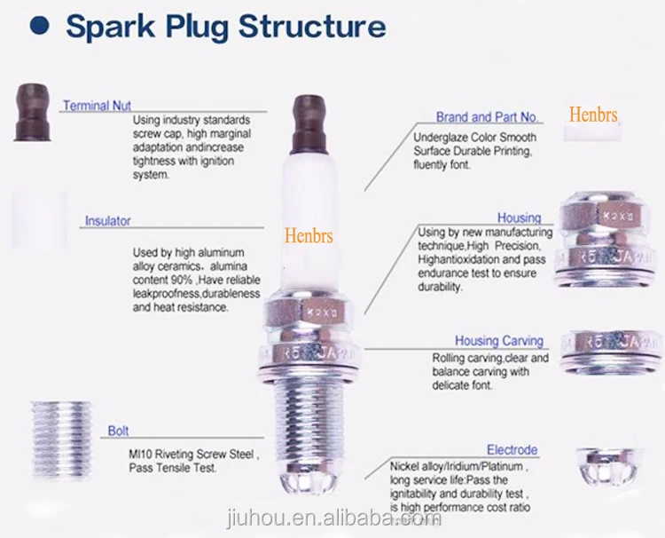 Genuine Car Spark Plug High Performance Japanese Spark Plug 9091901166