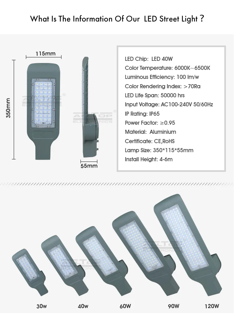 High quality bridgelux aluminum outdoor waterproof ip65 20w 40w 60w 80w led street light