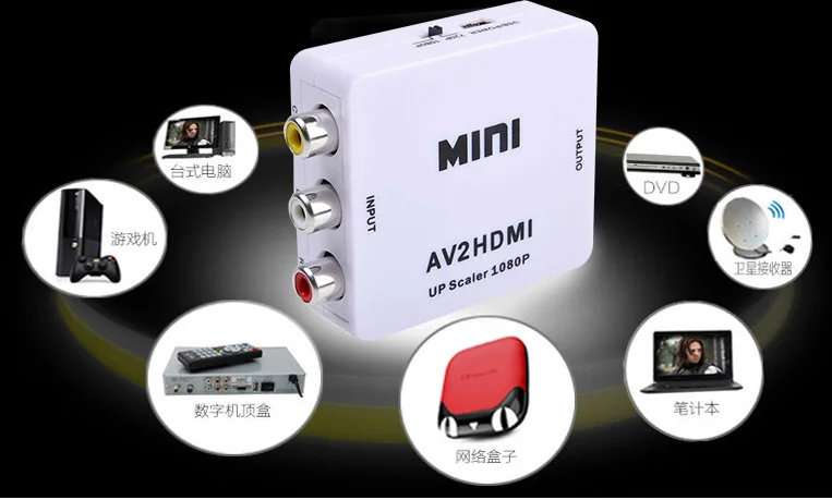 AV to HDMI converter (2).png