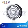 BAOSTEP Original Design Wholesale Price Bv Certified Rims Wheels Concave 5 Forged