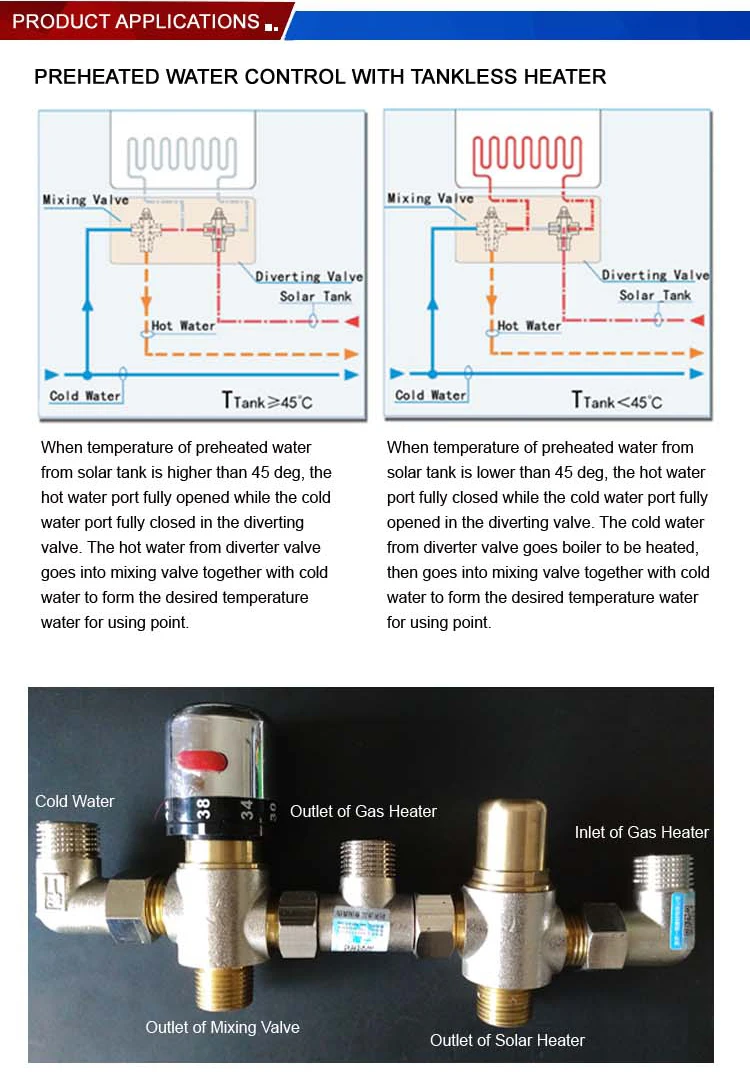 Thermostatic Mixing Valve 3 Way Thermostatic Mixing Valve Buy 3 Way