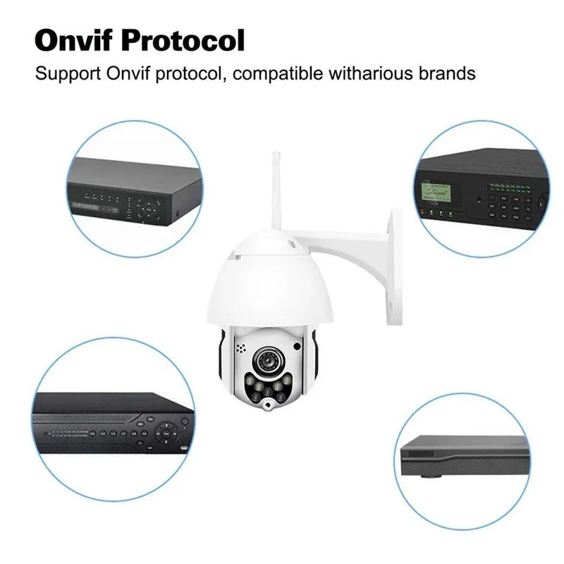 Камера onvif wifi. Lenovo камера видеонаблюдения ptz наружная 5-мегапиксельная 2.4g 5g wi-fi.