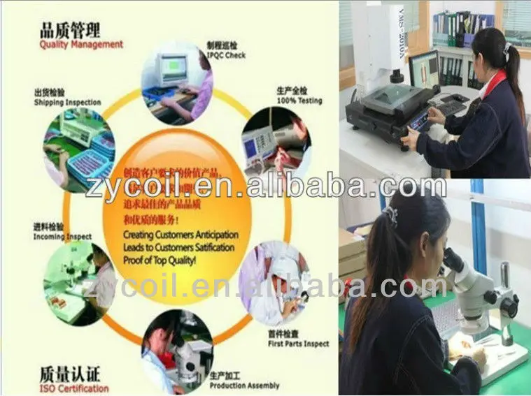 China electromagnet coil winding