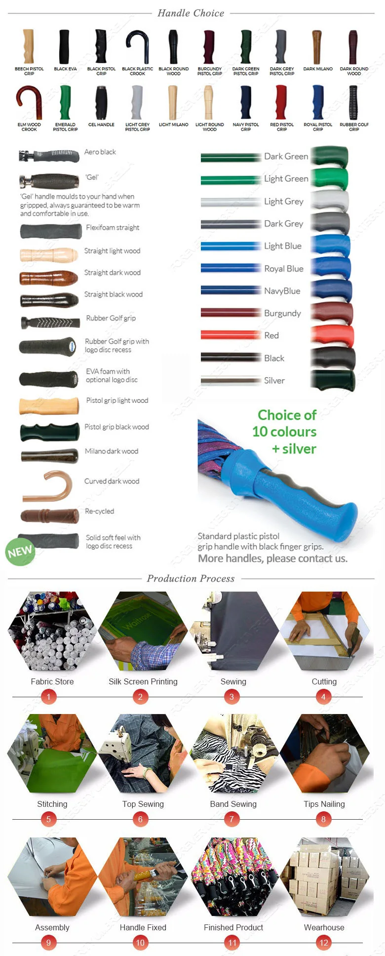 The Worlds Strongest Umbrella Patented Wind Venting Technology Buy