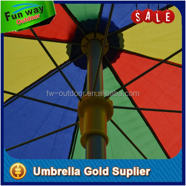 Rain Resistant Giant Parasol Big Rainbow Umbrella Buy Rainbow Payung Pelangi Payung Besar Raksasa Parasol Product On Alibaba Com