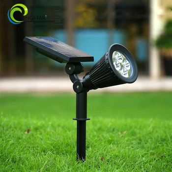 Led Jardin