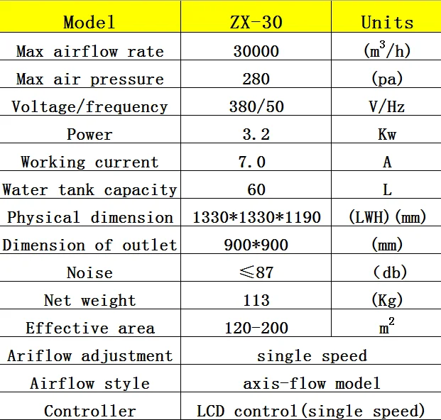Split swamp air cooler remote control with swing motor KEYE ZX-30 Hot sale in 2018
