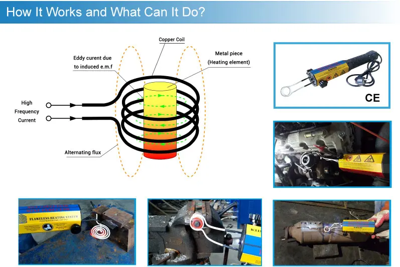 induction heater (1)
