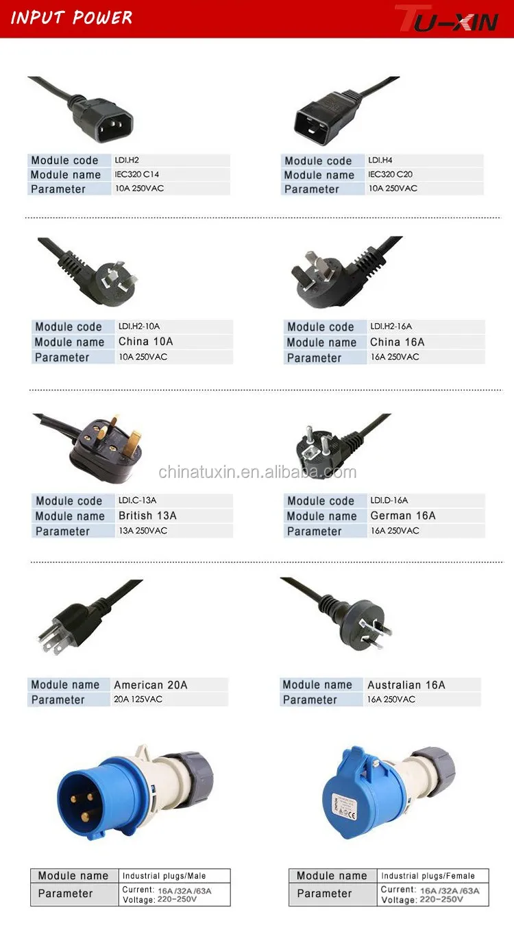19 inch ground universal standards PDU with switch and overload device