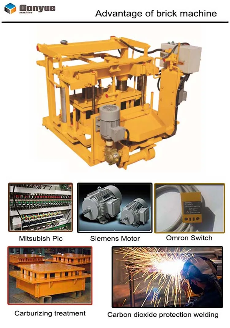 Qty4-30 Block Making Machines Dubai Brick Making Machinery Price Brick ...