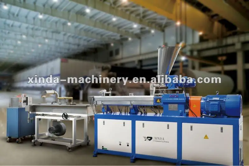  twin screw extruder Customers which profit from our products