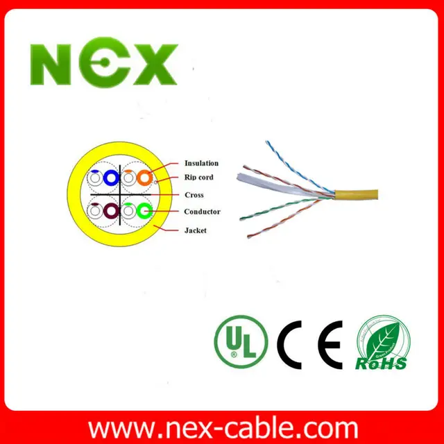 best lan cable pinout pictures - images for wiring diagram best lan cable pinout pictures - images for wiring diagram, Wiring diagram