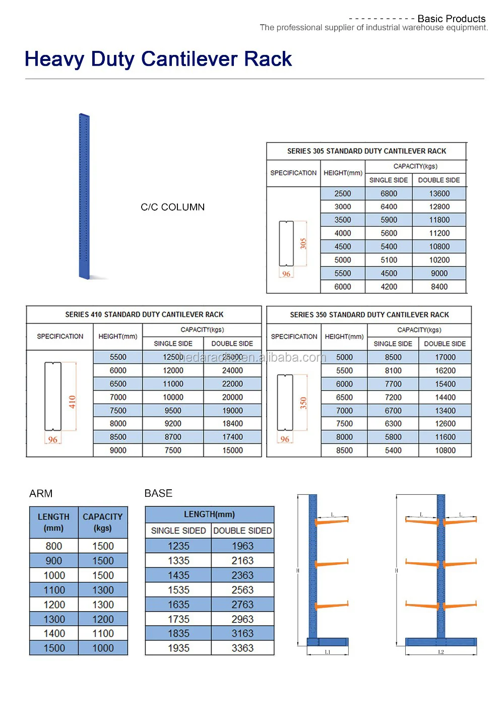Pipe Storage Customized Warehouse Racking System Cantilever Heavy Duty ...