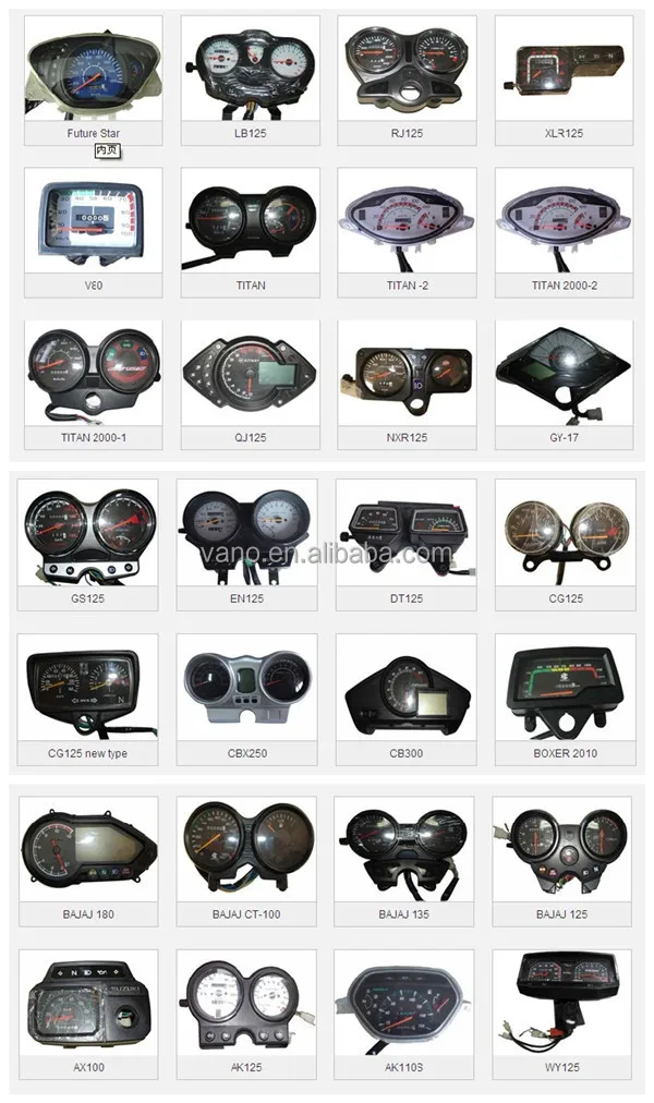 RX115/RX100 Motorcycle Meter Digital Speedometer