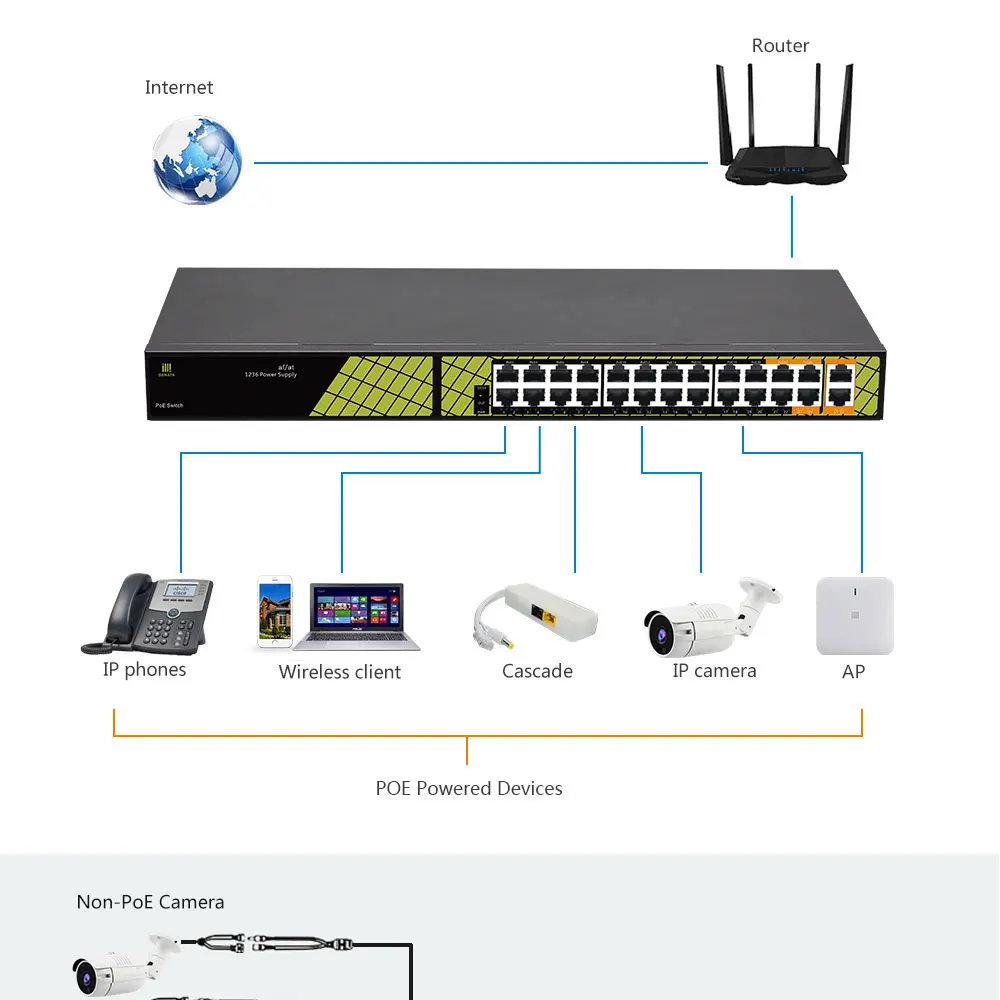 6 industrial poe switch.jpg