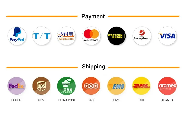 Payment&shipping