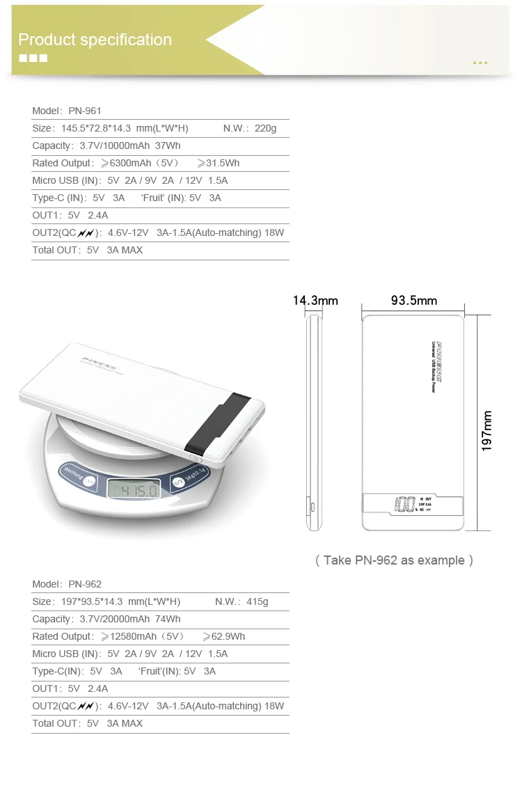 High-energy promotional Slim thin quick charge 10000mah power bank - ANKUX.COM