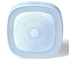 Zigbee HA1.2 IOT smart home Mini Zigbee Gateway