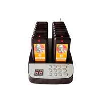 

Wireless Restaurant Guest Pager Calling System Paging System